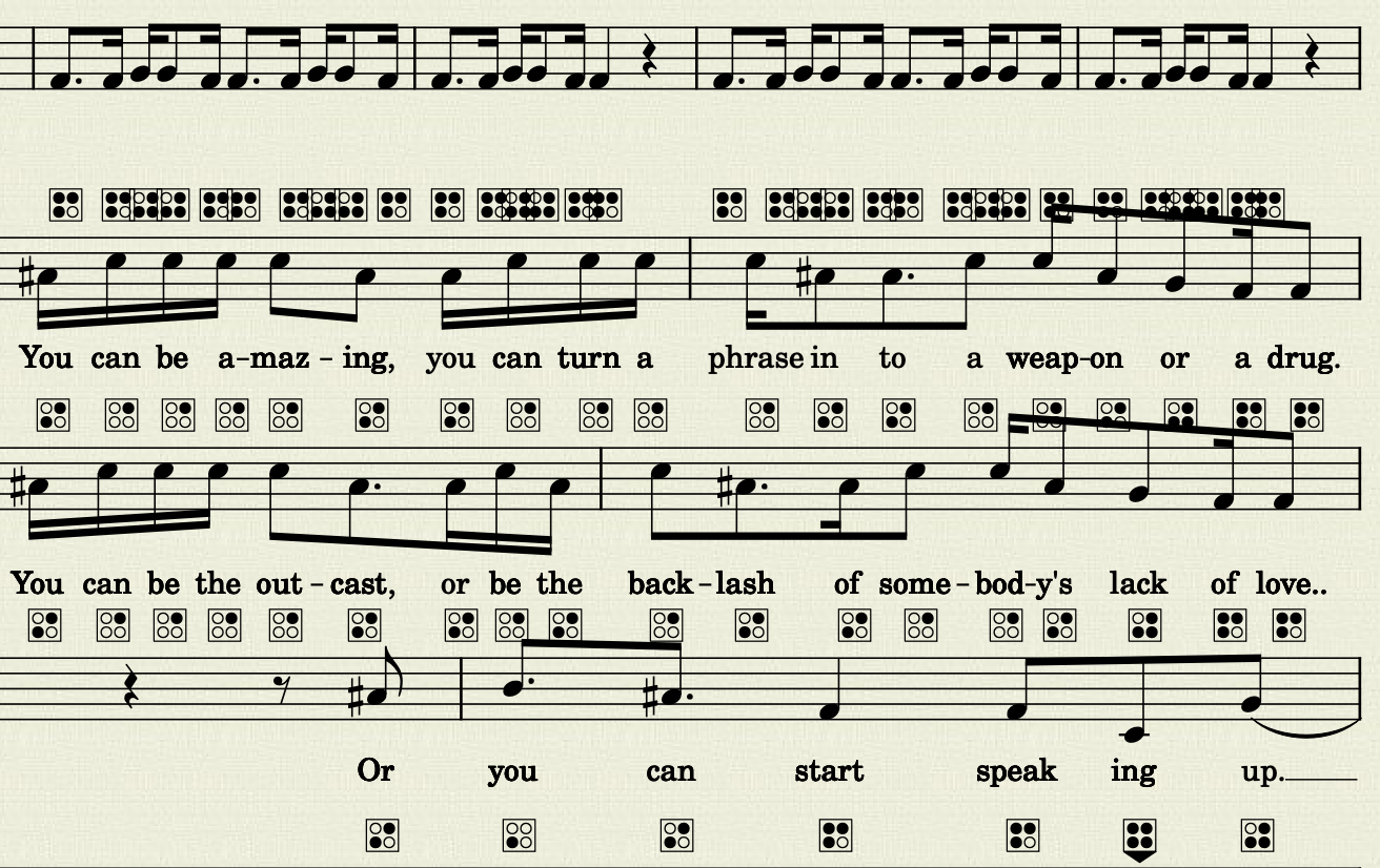 Fingering Plugin - Formatting Issues | MuseScore